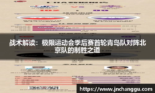 战术解读：极限运动会季后赛首轮青岛队对阵北京队的制胜之道